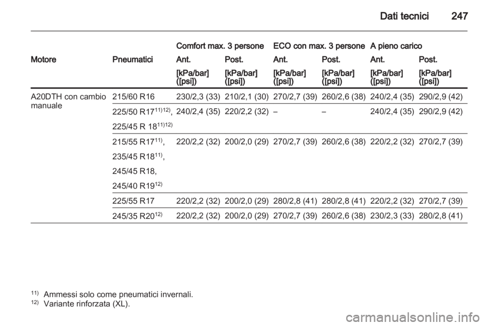 OPEL INSIGNIA 2011  Manuale di uso e manutenzione (in Italian) 