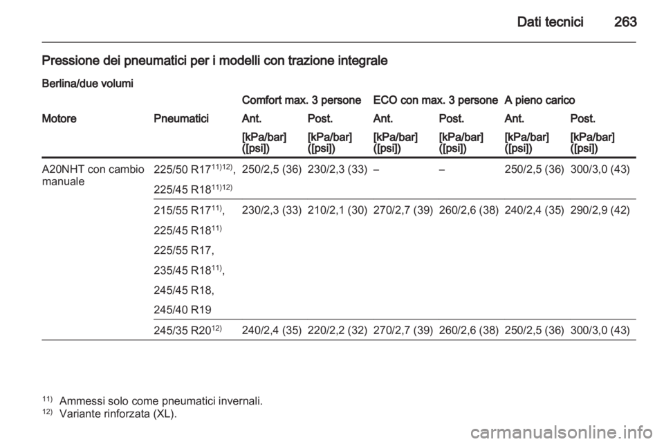 OPEL INSIGNIA 2011  Manuale di uso e manutenzione (in Italian) 