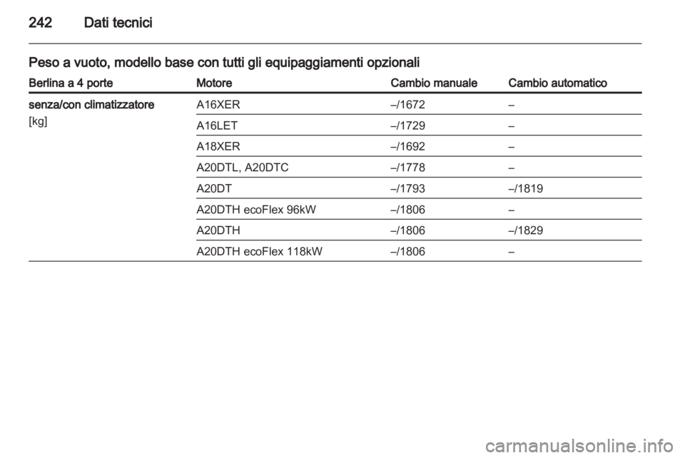 OPEL INSIGNIA 2011.5  Manuale di uso e manutenzione (in Italian) 