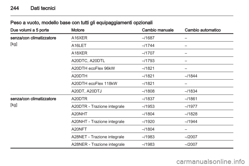 OPEL INSIGNIA 2011.5  Manuale di uso e manutenzione (in Italian) 