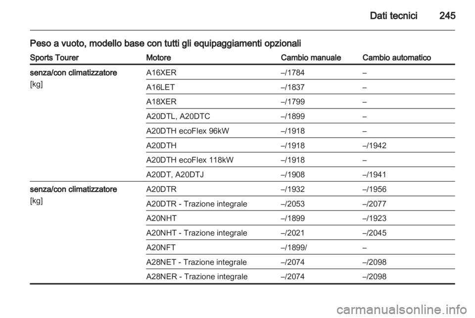 OPEL INSIGNIA 2011.5  Manuale di uso e manutenzione (in Italian) 
