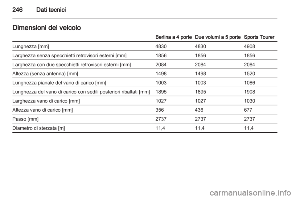 OPEL INSIGNIA 2011.5  Manuale di uso e manutenzione (in Italian) 