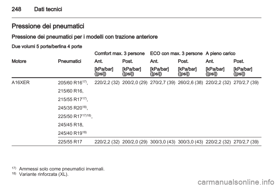 OPEL INSIGNIA 2011.5  Manuale di uso e manutenzione (in Italian) 