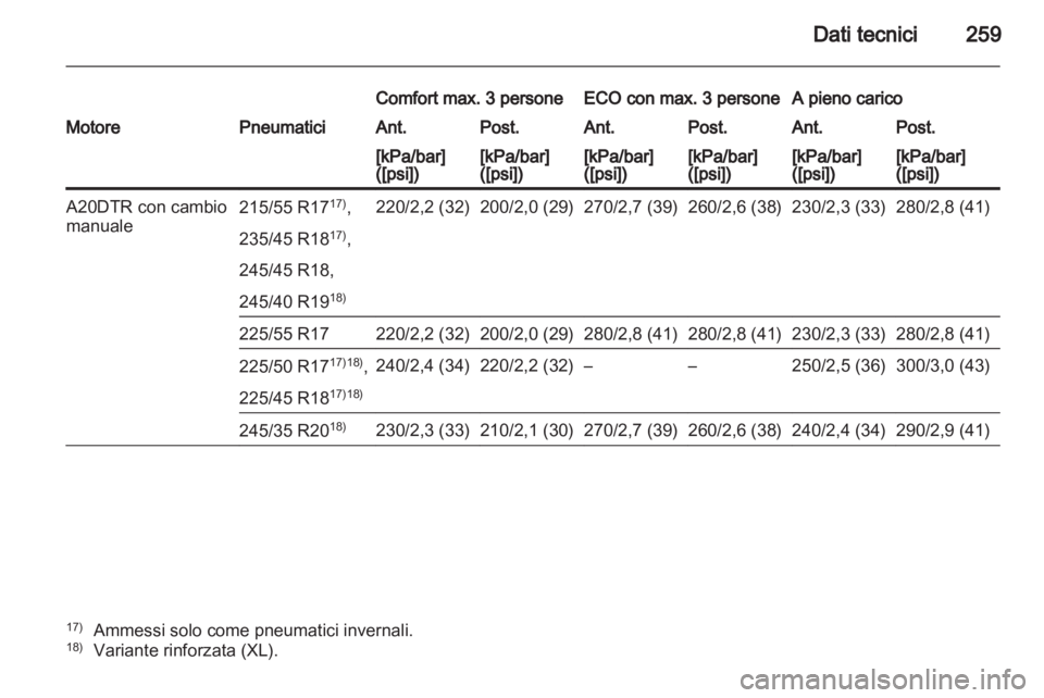 OPEL INSIGNIA 2011.5  Manuale di uso e manutenzione (in Italian) 