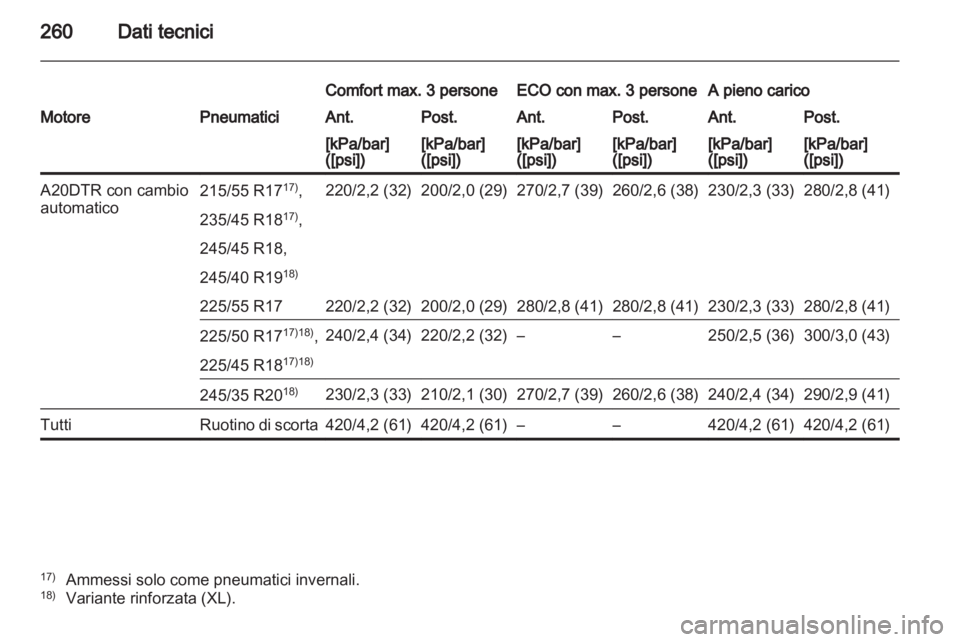 OPEL INSIGNIA 2011.5  Manuale di uso e manutenzione (in Italian) 