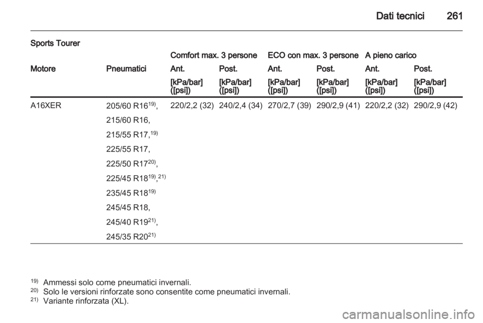 OPEL INSIGNIA 2011.5  Manuale di uso e manutenzione (in Italian) 