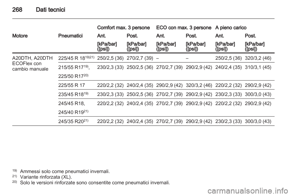 OPEL INSIGNIA 2011.5  Manuale di uso e manutenzione (in Italian) 