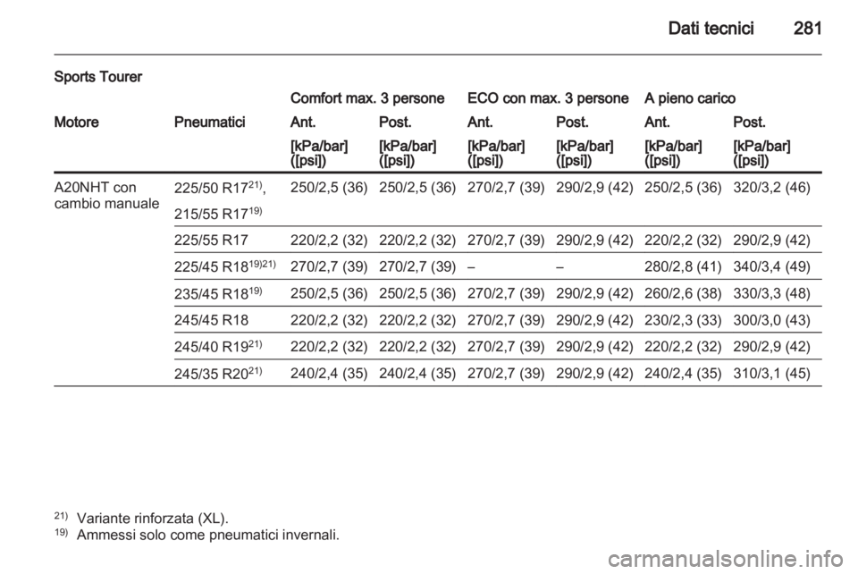 OPEL INSIGNIA 2011.5  Manuale di uso e manutenzione (in Italian) 