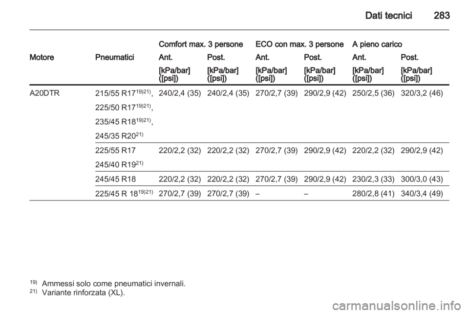OPEL INSIGNIA 2011.5  Manuale di uso e manutenzione (in Italian) 
