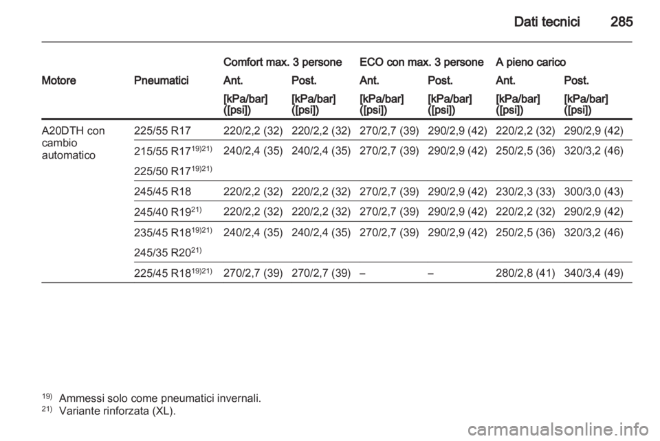 OPEL INSIGNIA 2011.5  Manuale di uso e manutenzione (in Italian) 