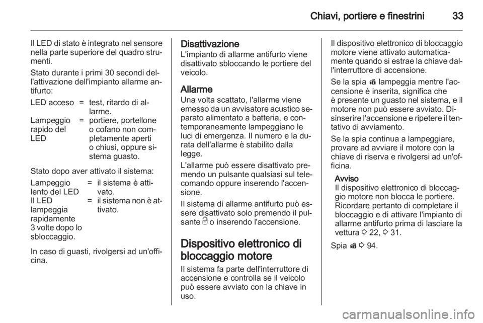 OPEL INSIGNIA 2011.5 Manuale di uso e manutenzione (in Italian) OPEL INSIGNIA 2011.5 Manuale di uso e manutenzione (in Italian)