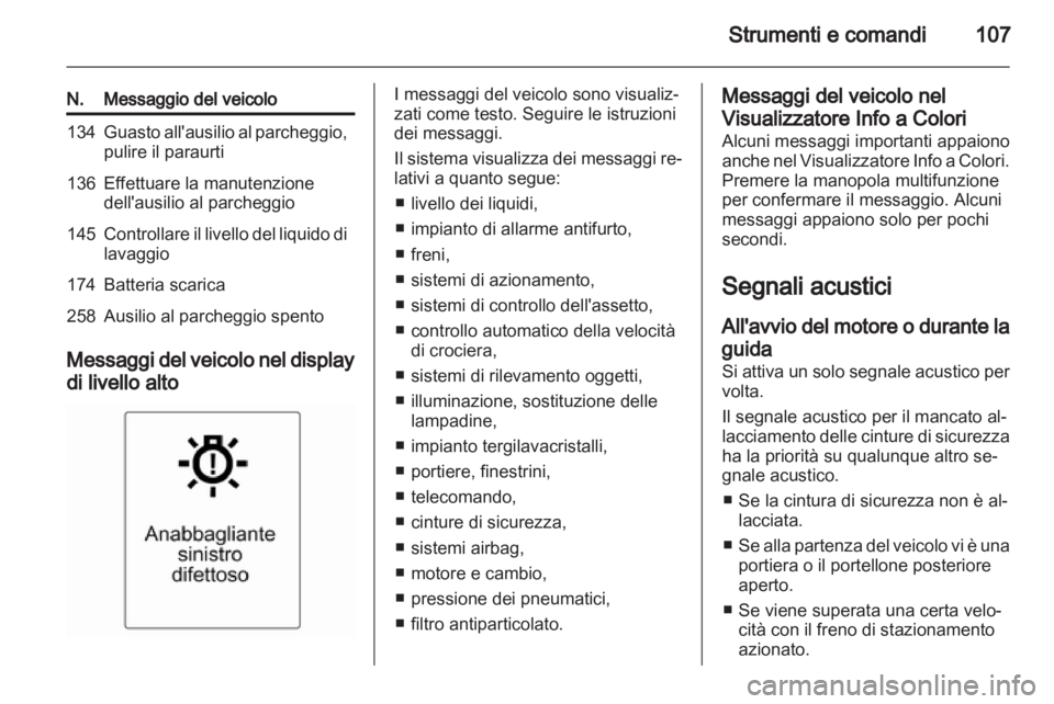 OPEL INSIGNIA 2012  Manuale di uso e manutenzione (in Italian) 
