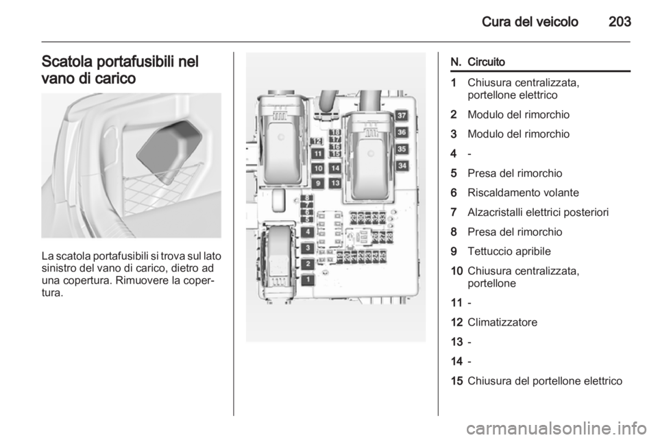 OPEL INSIGNIA 2012 Manuale di uso e manutenzione (in Italian) OPEL INSIGNIA 2012 Manuale di uso e manutenzione (in Italian)