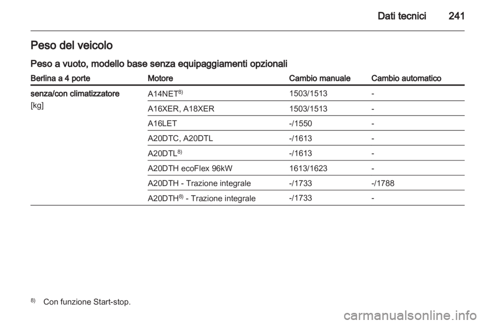 OPEL INSIGNIA 2012 Manuale di uso e manutenzione (in Italian) OPEL INSIGNIA 2012 Manuale di uso e manutenzione (in Italian)