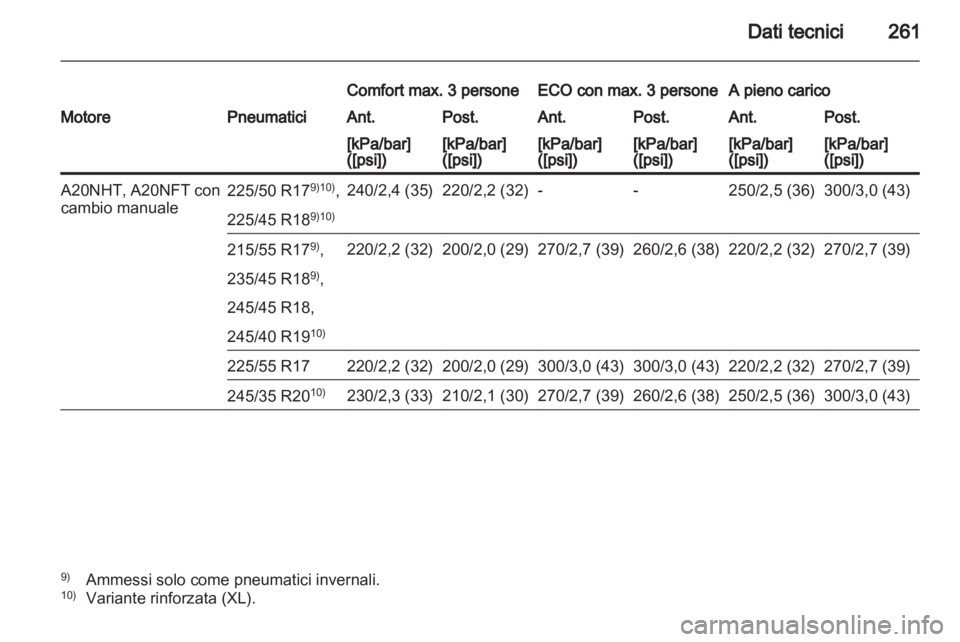 OPEL INSIGNIA 2012 Manuale di uso e manutenzione (in Italian) OPEL INSIGNIA 2012 Manuale di uso e manutenzione (in Italian)