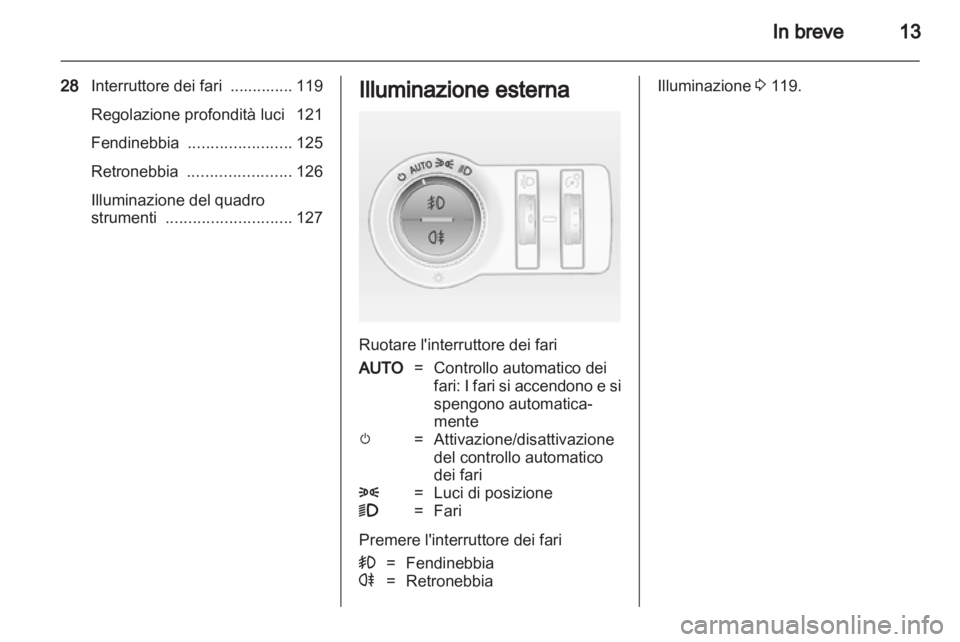 OPEL INSIGNIA 2012.5  Manuale di uso e manutenzione (in Italian) 
