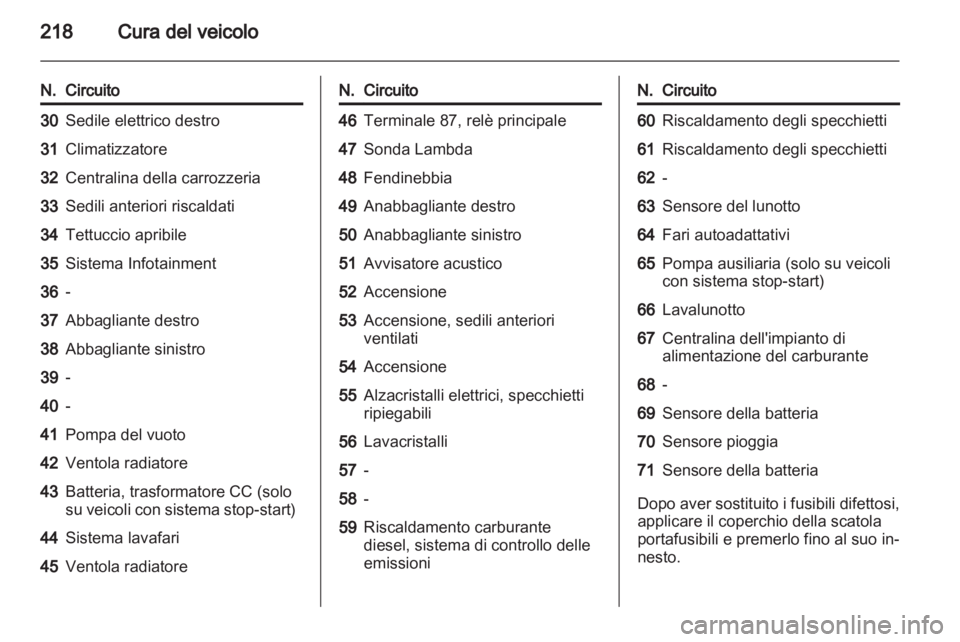 OPEL INSIGNIA 2012.5 Manuale di uso e manutenzione (in Italian) OPEL INSIGNIA 2012.5 Manuale di uso e manutenzione (in Italian)