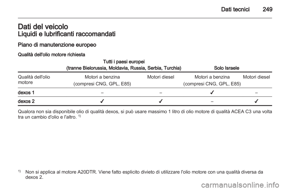 OPEL INSIGNIA 2012.5 Manuale di uso e manutenzione (in Italian) OPEL INSIGNIA 2012.5 Manuale di uso e manutenzione (in Italian)