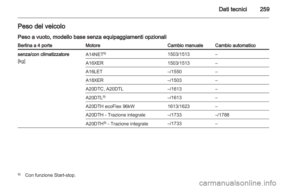 OPEL INSIGNIA 2012.5 Manuale di uso e manutenzione (in Italian) OPEL INSIGNIA 2012.5 Manuale di uso e manutenzione (in Italian)