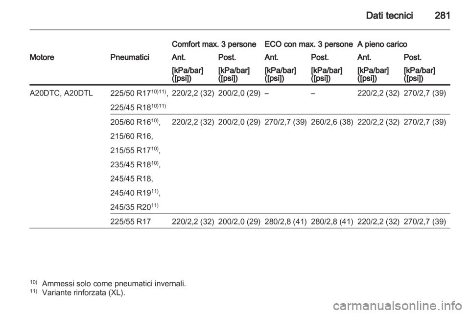 OPEL INSIGNIA 2012.5 Manuale di uso e manutenzione (in Italian) OPEL INSIGNIA 2012.5 Manuale di uso e manutenzione (in Italian)