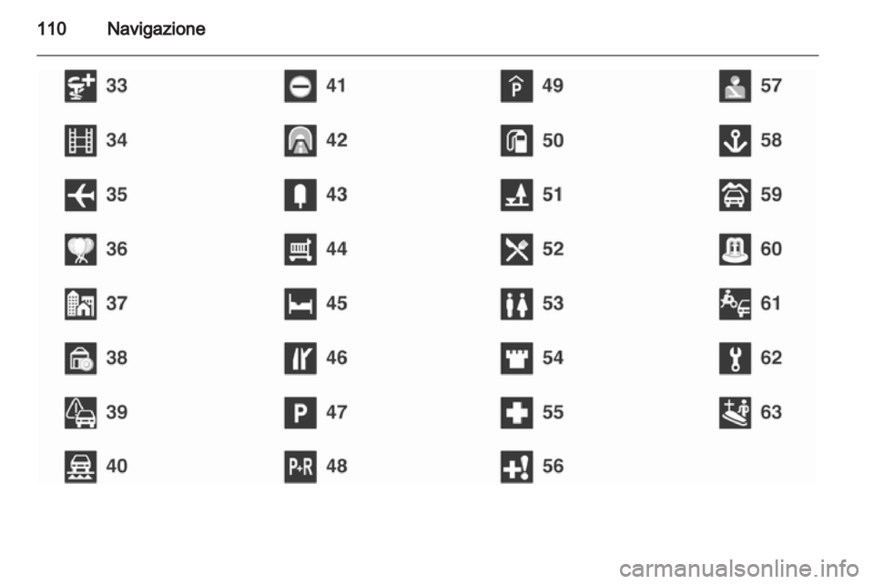 OPEL INSIGNIA 2013 Manuale del sistema Infotainment (in Italian) OPEL INSIGNIA 2013 Manuale del sistema Infotainment (in Italian)