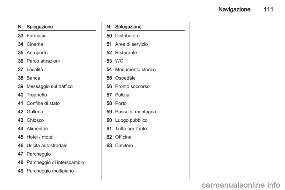 OPEL INSIGNIA 2013 Manuale del sistema Infotainment (in Italian) OPEL INSIGNIA 2013 Manuale del sistema Infotainment (in Italian)