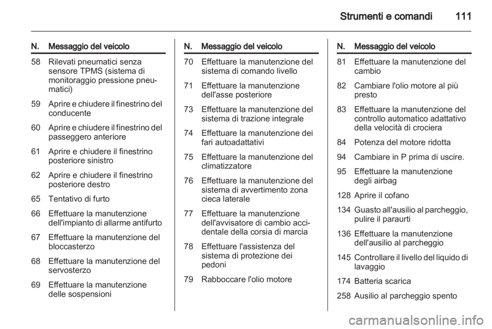 OPEL INSIGNIA 2013  Manuale di uso e manutenzione (in Italian) 