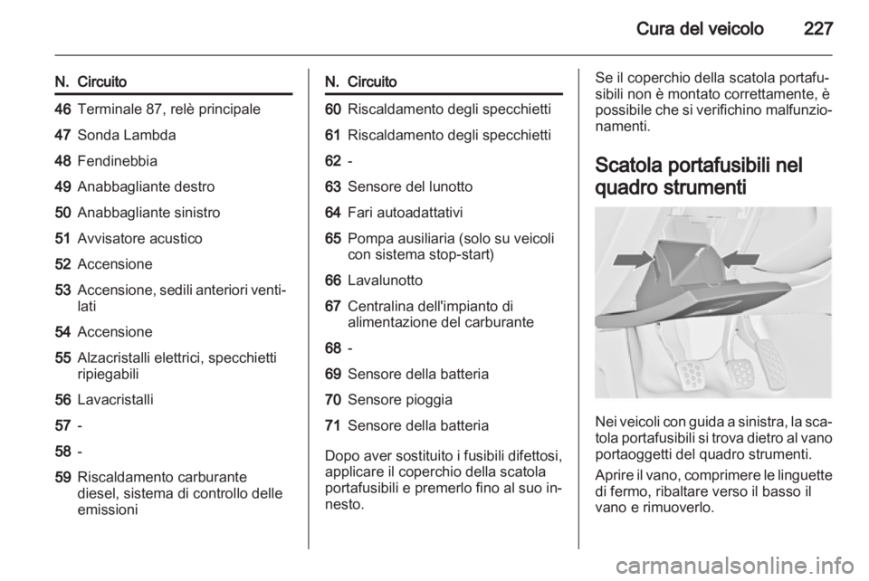 OPEL INSIGNIA 2013.5 Manuale di uso e manutenzione (in Italian) OPEL INSIGNIA 2013.5 Manuale di uso e manutenzione (in Italian)