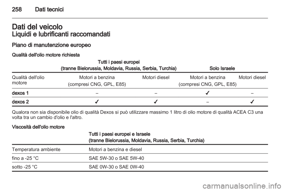 OPEL INSIGNIA 2013.5  Manuale di uso e manutenzione (in Italian) 