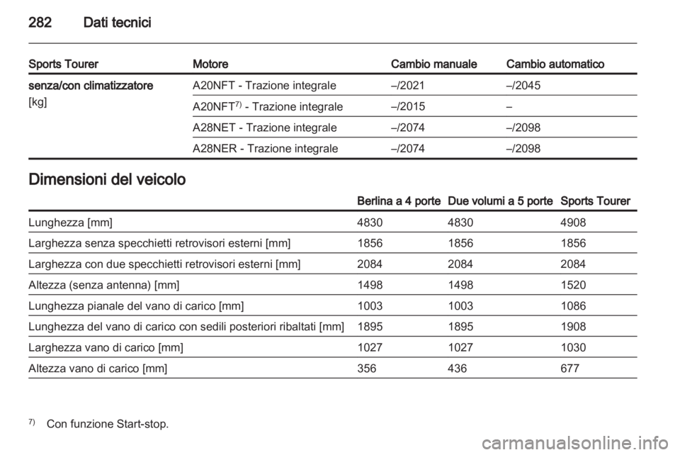 OPEL INSIGNIA 2013.5 Manuale di uso e manutenzione (in Italian) OPEL INSIGNIA 2013.5 Manuale di uso e manutenzione (in Italian)