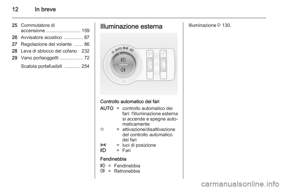 OPEL INSIGNIA 2014  Manuale di uso e manutenzione (in Italian) 12In breve
25Commutatore di
accensione .......................... 159
26 Avvisatore acustico  ..............87
27 Regolazione del volante  ......86
28 Leva di sblocco del cofano  232
29 Vano portaogge