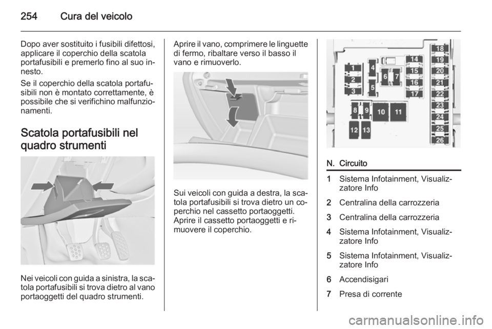 OPEL INSIGNIA 2014  Manuale di uso e manutenzione (in Italian) 254Cura del veicolo
Dopo aver sostituito i fusibili difettosi,
applicare il coperchio della scatola
portafusibili e premerlo fino al suo in‐
nesto.
Se il coperchio della scatola portafu‐
sibili no