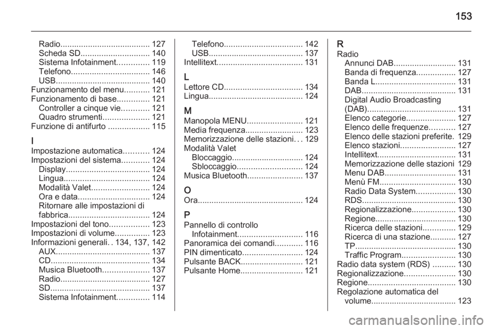 OPEL INSIGNIA 2014.5  Manuale del sistema Infotainment (in Italian) 153
Radio....................................... 127
Scheda SD .............................. 140
Sistema Infotainment ..............119
Telefono .................................. 146
USB ...........