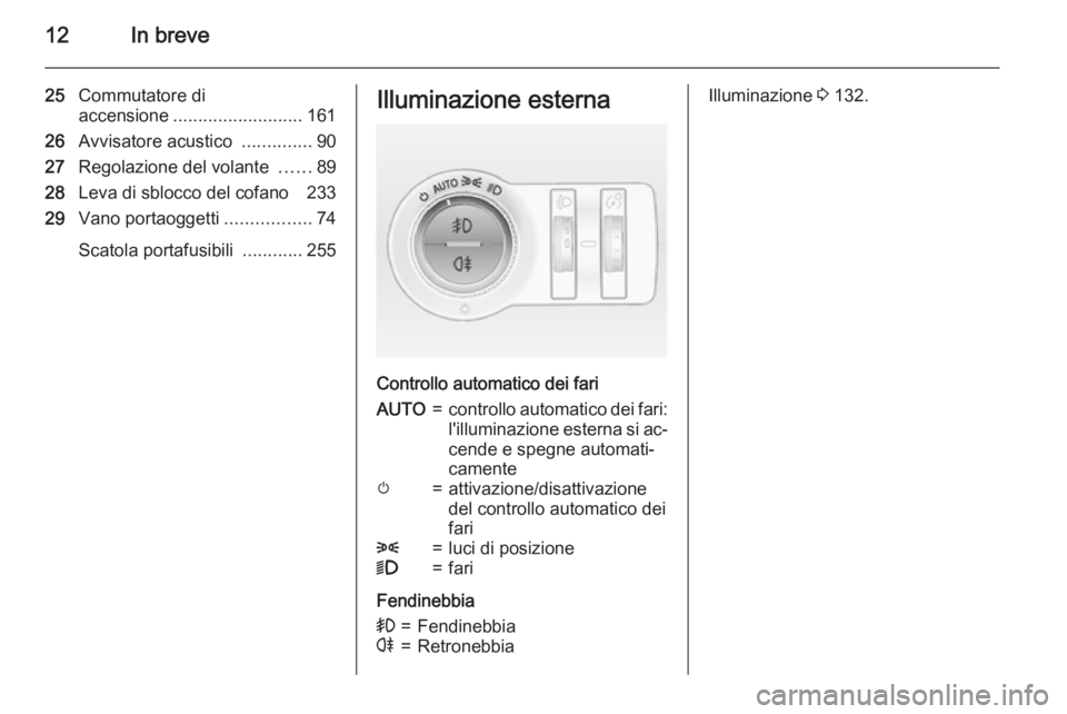 OPEL INSIGNIA 2015  Manuale di uso e manutenzione (in Italian) 12In breve
25Commutatore di
accensione .......................... 161
26 Avvisatore acustico  ..............90
27 Regolazione del volante  ......89
28 Leva di sblocco del cofano  233
29 Vano portaogge