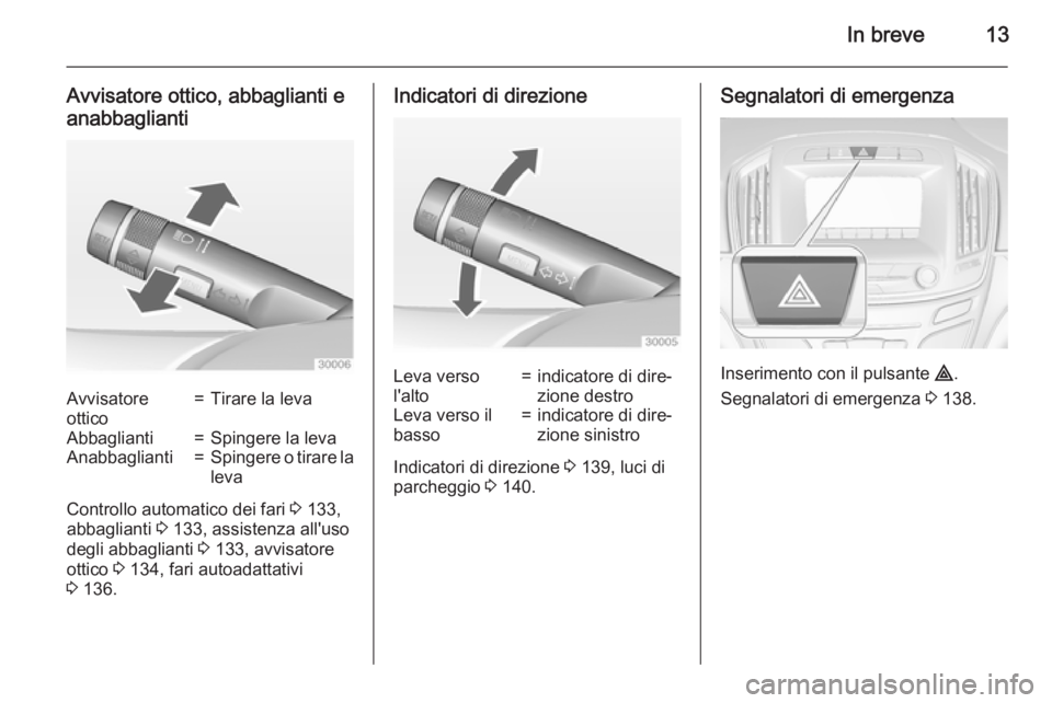 OPEL INSIGNIA 2015  Manuale di uso e manutenzione (in Italian) In breve13
Avvisatore ottico, abbaglianti eanabbagliantiAvvisatore
ottico=Tirare la levaAbbaglianti=Spingere la levaAnabbaglianti=Spingere o tirare la
leva
Controllo automatico dei fari  3 133,
abbagl