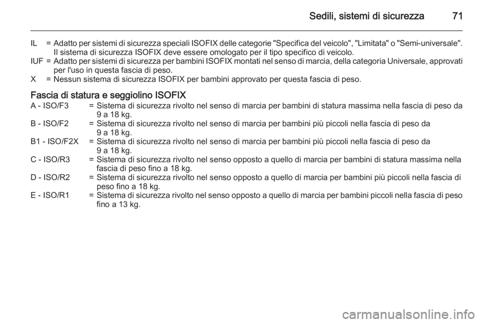 OPEL INSIGNIA 2015  Manuale di uso e manutenzione (in Italian) Sedili, sistemi di sicurezza71
IL=Adatto per sistemi di sicurezza speciali ISOFIX delle categorie "Specifica del veicolo", "Limitata" o "Semi-universale".
Il sistema di sicurez
