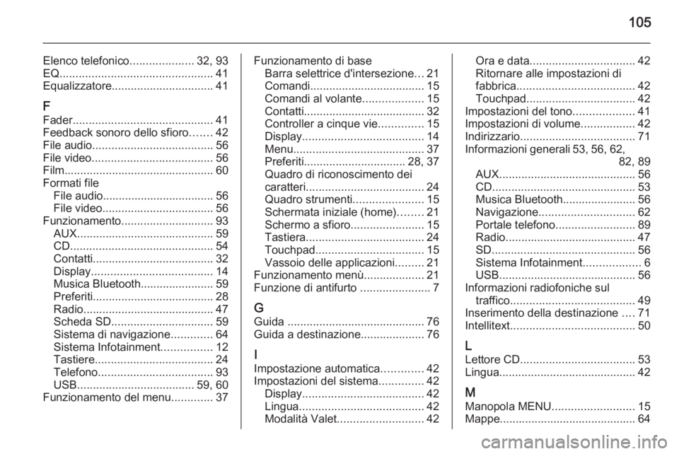 OPEL INSIGNIA 2015.5  Manuale del sistema Infotainment (in Italian) 105
Elenco telefonico....................32, 93
EQ ................................................ 41
Equalizzatore ................................ 41
F
Fader .......................................