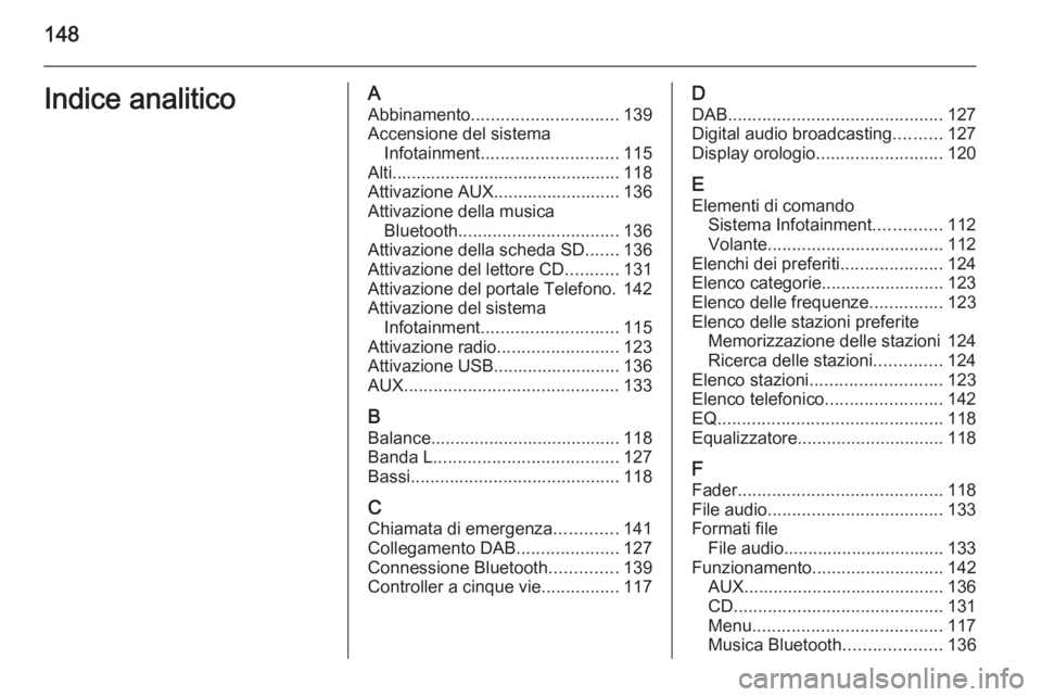 OPEL INSIGNIA 2015.5  Manuale del sistema Infotainment (in Italian) 148Indice analiticoAAbbinamento .............................. 139
Accensione del sistema Infotainment ............................ 115
Alti............................................... 118
Attivazi
