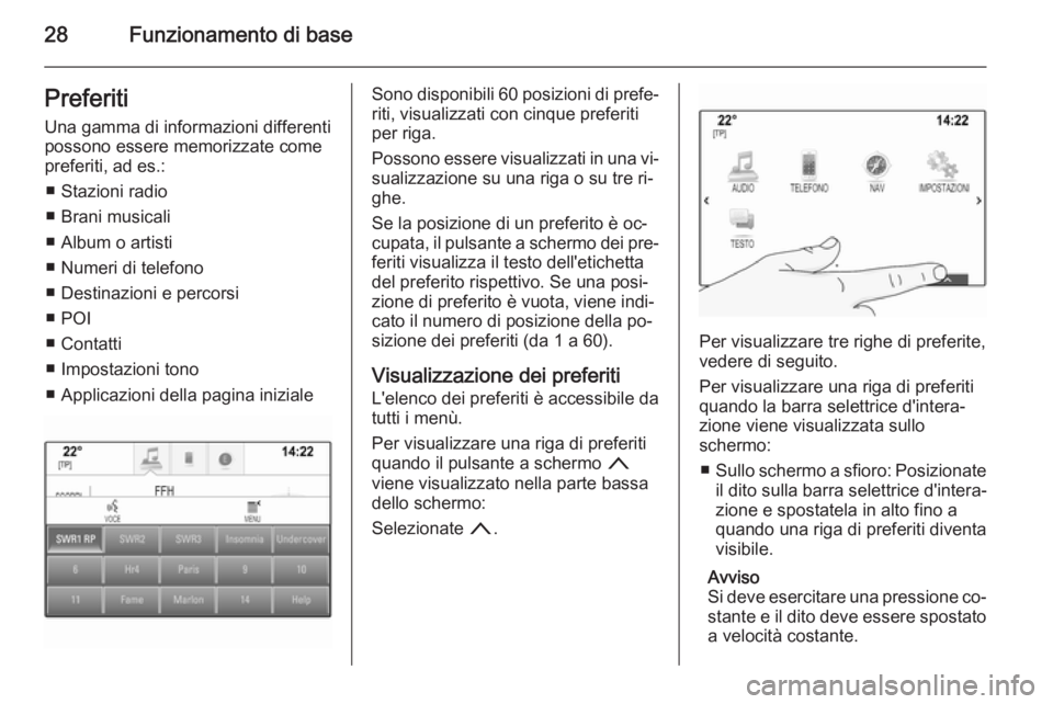 OPEL INSIGNIA 2015.5  Manuale del sistema Infotainment (in Italian) 28Funzionamento di basePreferitiUna gamma di informazioni differenti
possono essere memorizzate come
preferiti, ad es.:
■ Stazioni radio
■ Brani musicali
■ Album o artisti
■ Numeri di telefono