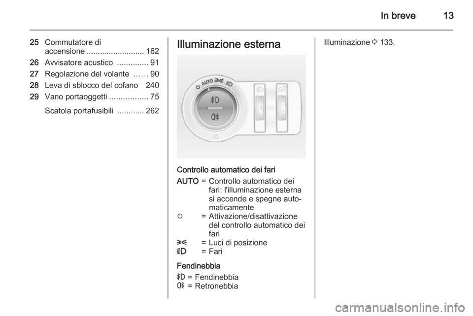 OPEL INSIGNIA 2015.5  Manuale di uso e manutenzione (in Italian) In breve13
25Commutatore di
accensione .......................... 162
26 Avvisatore acustico  ..............91
27 Regolazione del volante  ......90
28 Leva di sblocco del cofano  240
29 Vano portaogge