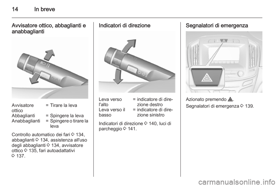 OPEL INSIGNIA 2015.5  Manuale di uso e manutenzione (in Italian) 14In breve
Avvisatore ottico, abbaglianti eanabbagliantiAvvisatore
ottico=Tirare la levaAbbaglianti=Spingere la levaAnabbaglianti=Spingere o tirare la
leva
Controllo automatico dei fari  3 134,
abbagl