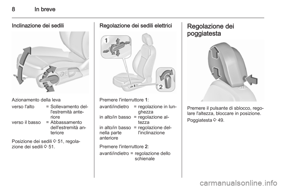 OPEL INSIGNIA 2015.5  Manuale di uso e manutenzione (in Italian) 8In breve
Inclinazione dei sedili
Azionamento della leva
verso l'alto=Sollevamento del‐
l'estremità ante‐
rioreverso il basso=Abbassamento
dell'estremità an‐
teriore
Posizione dei 