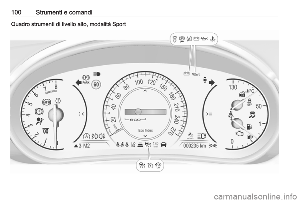 OPEL INSIGNIA 2016.5 Manuale di uso e manutenzione (in Italian) 100Strumenti e comandiQuadro strumenti di livello alto, modalità Sport OPEL INSIGNIA 2016.5 Manuale di uso e manutenzione (in Italian) 100Strumenti e comandiQuadro strumenti di livello alto, modalità Sport
