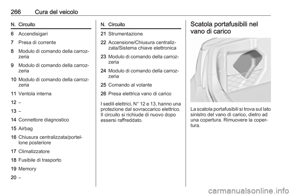 OPEL INSIGNIA 2016.5 Manuale di uso e manutenzione (in Italian) 266Cura del veicoloN.Circuito6Accendisigari7Presa di corrente8Modulo di comando della carroz‐
zeria9Modulo di comando della carroz‐ zeria10Modulo di comando della carroz‐zeria11Ventola interna12 OPEL INSIGNIA 2016.5 Manuale di uso e manutenzione (in Italian) 266Cura del veicoloN.Circuito6Accendisigari7Presa di corrente8Modulo di comando della carroz‐
zeria9Modulo di comando della carroz‐ zeria10Modulo di comando della carroz‐zeria11Ventola interna12