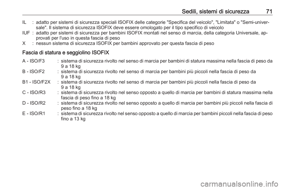 OPEL INSIGNIA 2016.5  Manuale di uso e manutenzione (in Italian) Sedili, sistemi di sicurezza71IL:adatto per sistemi di sicurezza speciali ISOFIX delle categorie "Specifica del veicolo", "Limitata" o "Semi-univer‐sale". Il sistema di sicur