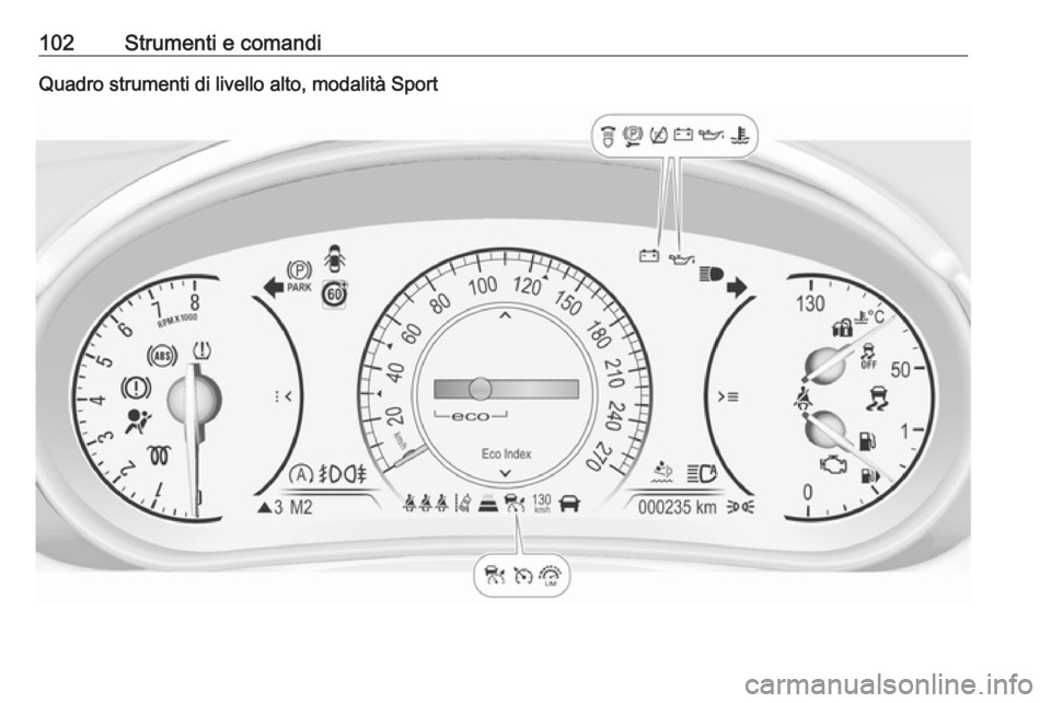 OPEL INSIGNIA 2017  Manuale di uso e manutenzione (in Italian) 102Strumenti e comandiQuadro strumenti di livello alto, modalità Sport 