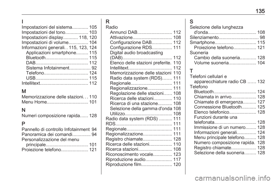 OPEL INSIGNIA BREAK 2017.75  Manuale del sistema Infotainment (in Italian) 135I
Impostazioni del sistema ............105
Impostazioni del tono .................103
Impostazioni display ...........118, 120
Impostazioni di volume ...............104
Informazioni generali ..115,