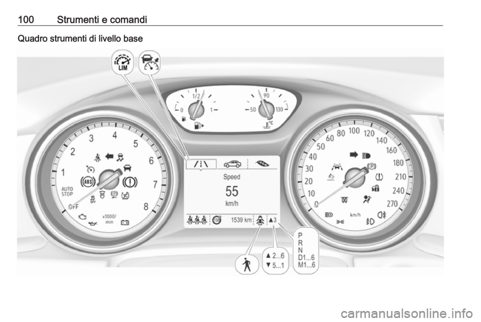 OPEL INSIGNIA BREAK 2017.75  Manuale di uso e manutenzione (in Italian) 100Strumenti e comandiQuadro strumenti di livello base 