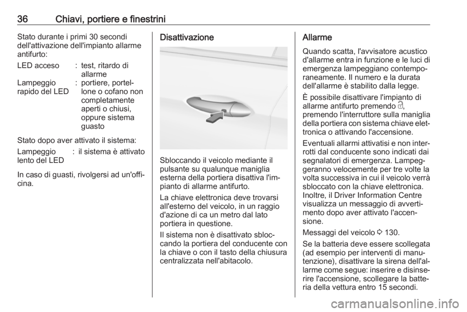 OPEL INSIGNIA BREAK 2017.75  Manuale di uso e manutenzione (in Italian) 36Chiavi, portiere e finestriniStato durante i primi 30 secondi
dell'attivazione dell'impianto allarme
antifurto:LED acceso:test, ritardo di
allarmeLampeggio
rapido del LED:portiere, portel‐