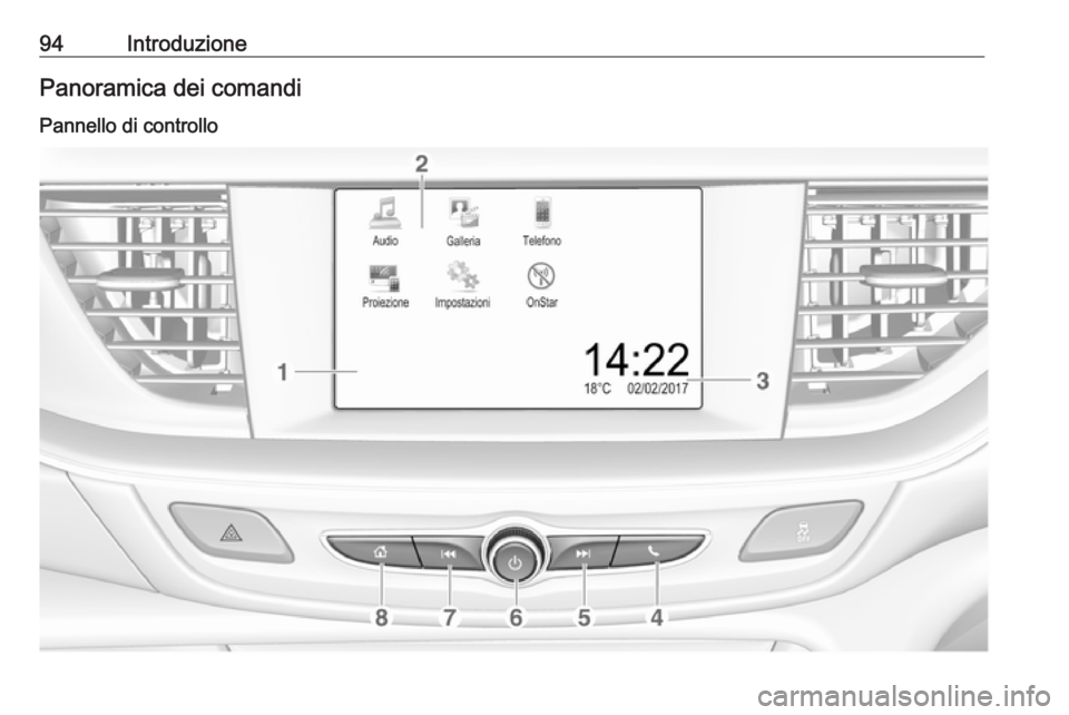 OPEL INSIGNIA BREAK 2018.5  Manuale del sistema Infotainment (in Italian) 94IntroduzionePanoramica dei comandi
Pannello di controllo 